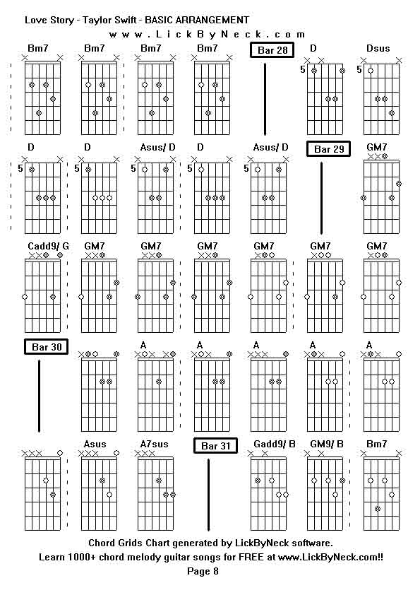 Chord Grids Chart of chord melody fingerstyle guitar song-Love Story - Taylor Swift - BASIC ARRANGEMENT,generated by LickByNeck software.